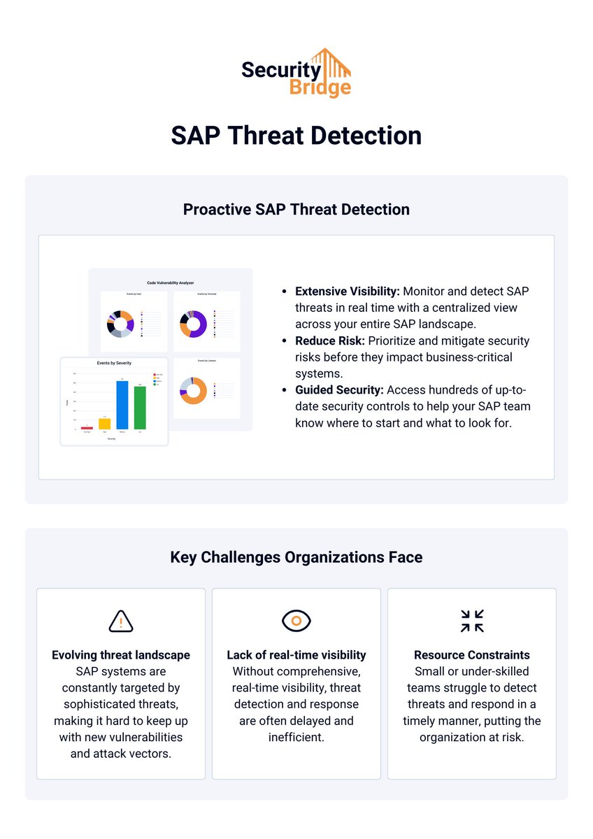SecurityBridge tweet media