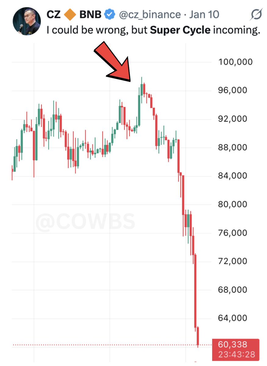 Crypto Eternity° 🩻 tweet media