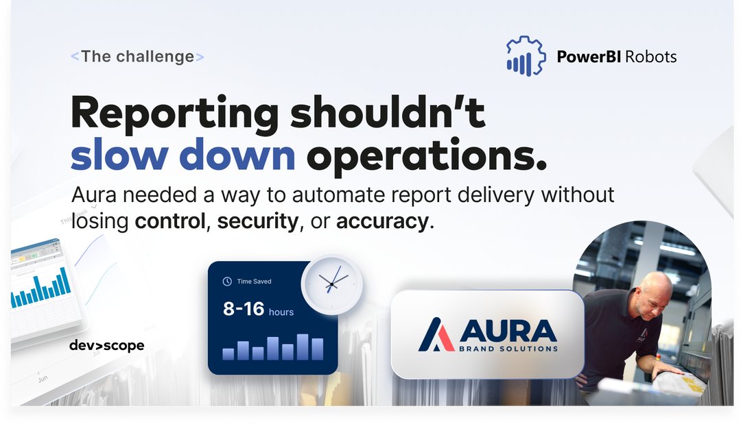 DevScope tweet media