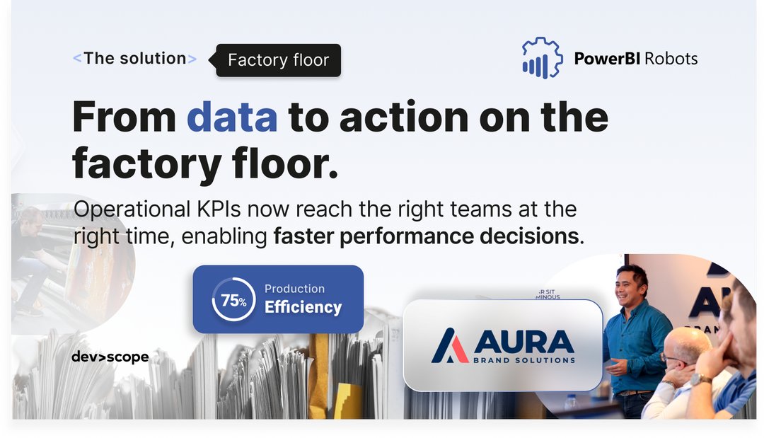 DevScope tweet media