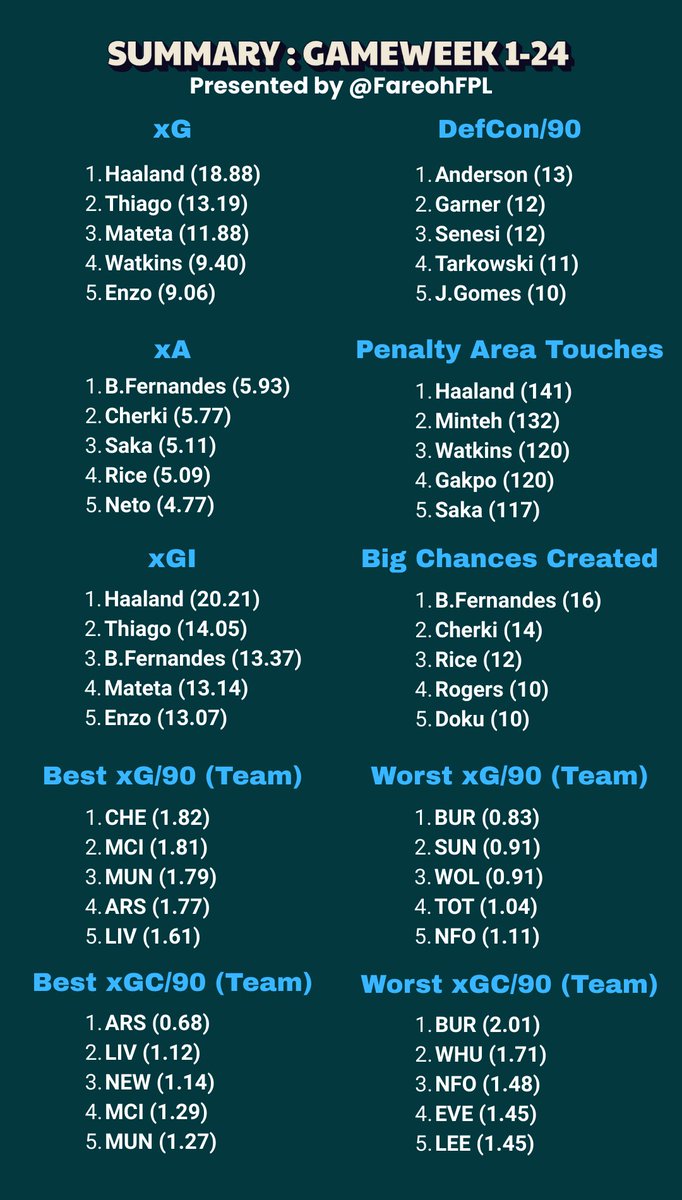 Fareoh 🇲🇨 tweet media