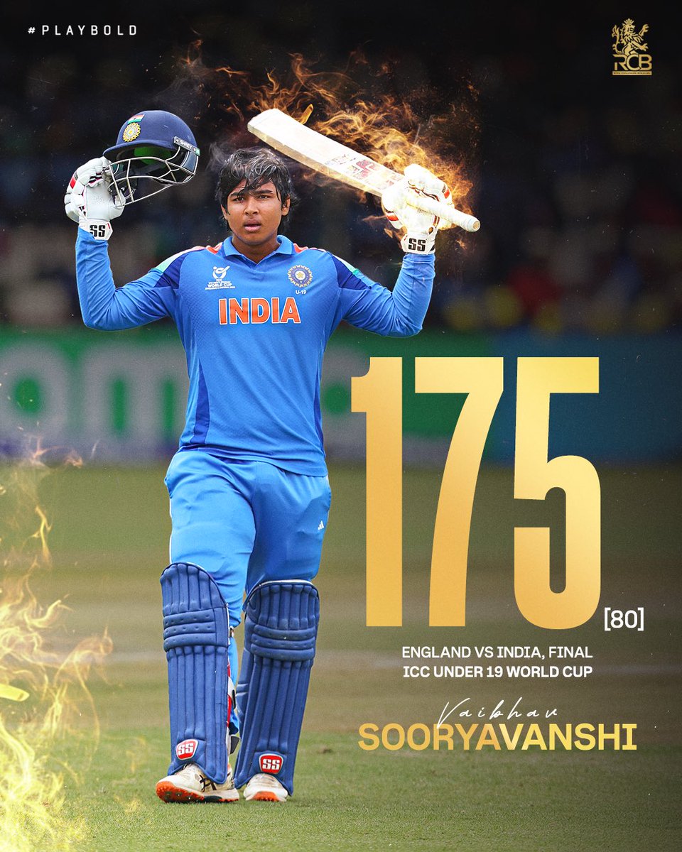 RCBTweets's tweet photo. 1️⃣7️⃣5️⃣ in a #U19WorldCup final. Let that sink in. 🤯🔥

Vaibhav Sooryavanshi, take a bow. What a talent. What a phenomenon. 🌟🏏

#PlayBold #ನಮ್ಮRCB https://t.co/BkNWw75tfM