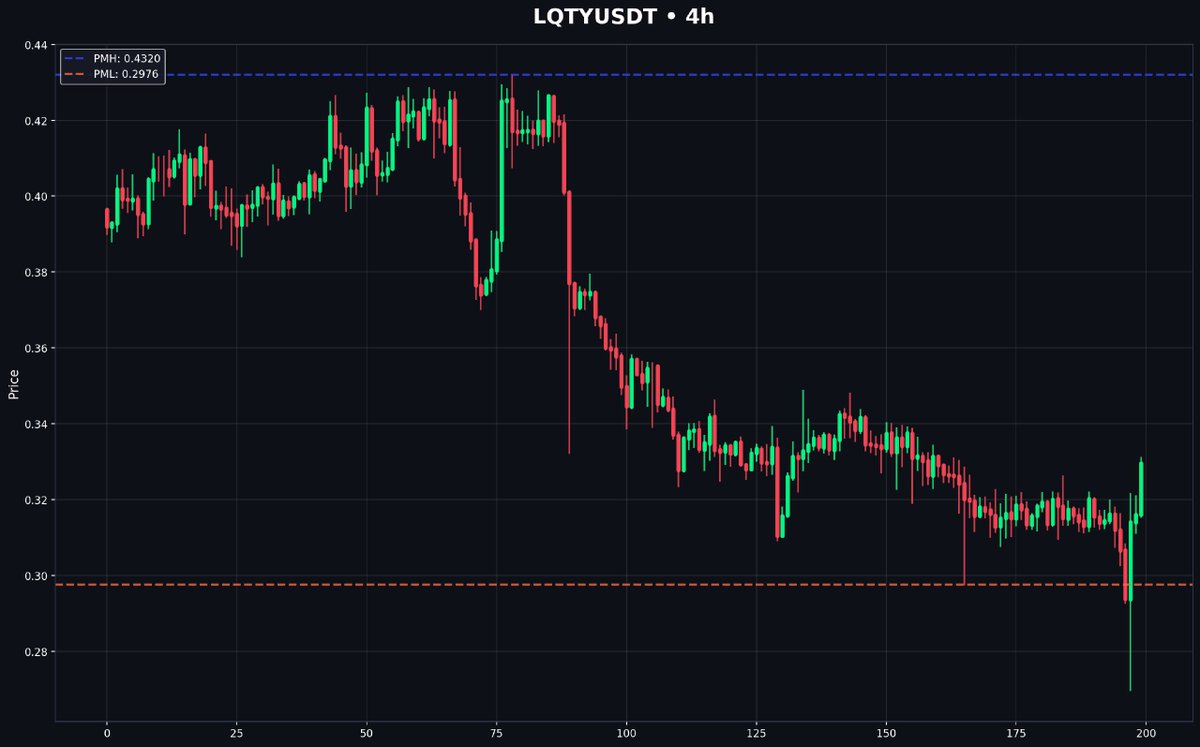 mert📈💰 tweet media