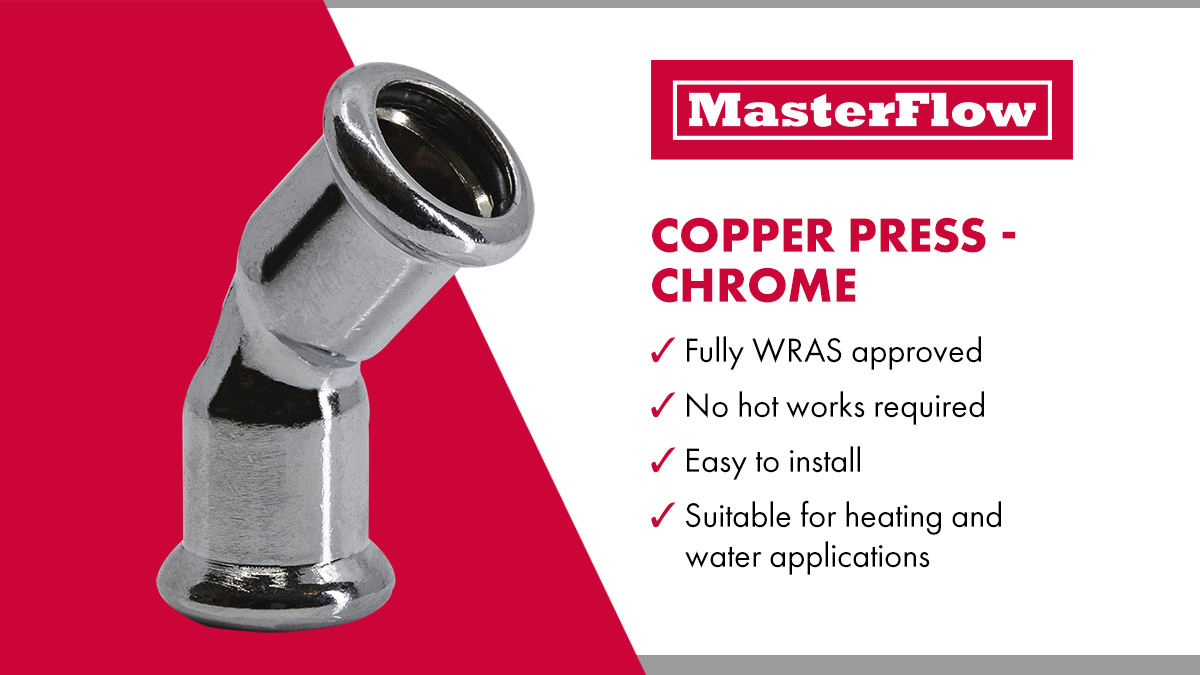 MasterFlow tweet media