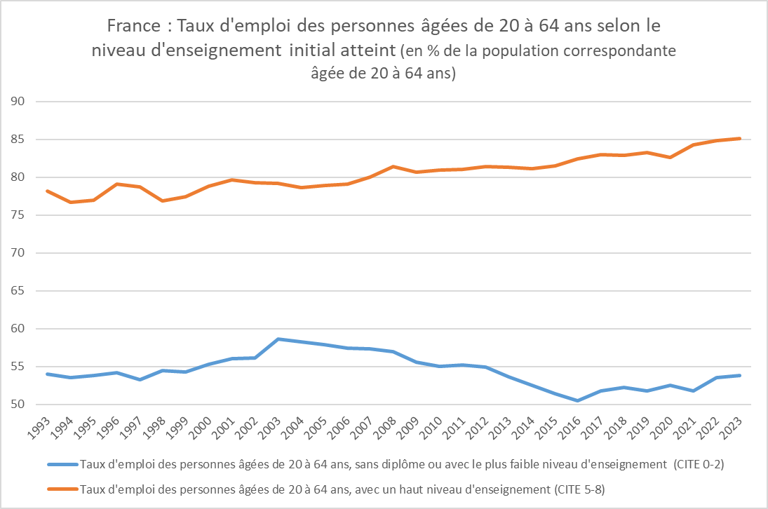 Denis Ferrand tweet media