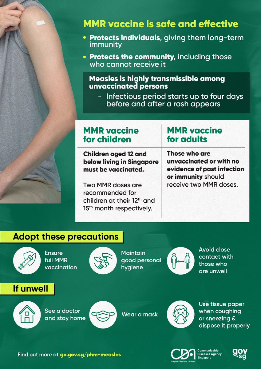 govsingapore's tweet photo. Due to a rise in the number of measles cases globally and in Singapore, the Government is stepping up precautionary public health measures. Check out what these measures are 🔽 https://t.co/d4I686FSCp