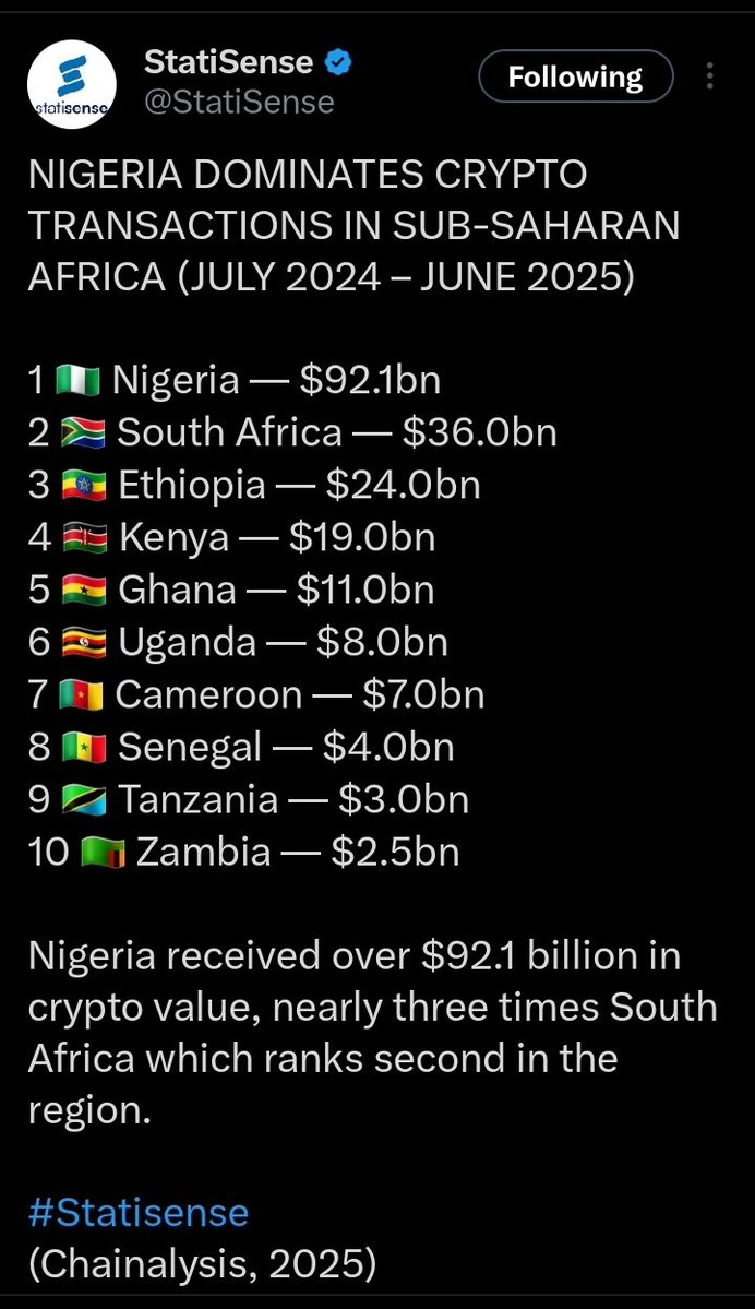 Deve_Mengistu's tweet image. 🇪🇹 $24 Billion?