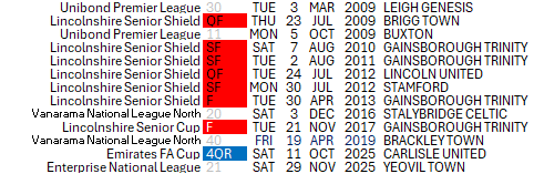 Christian James tweet media