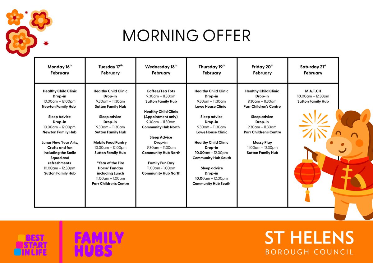 St Helens Alternative Provision Service tweet media