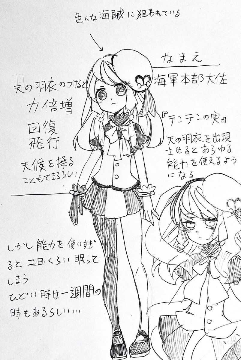 昔と今の夢主ちゃん…