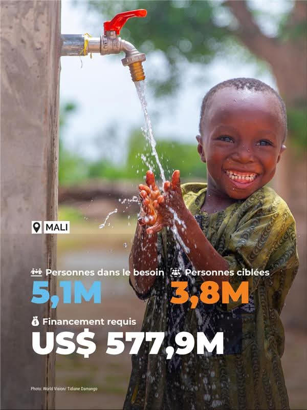 UNHCR Mali tweet media