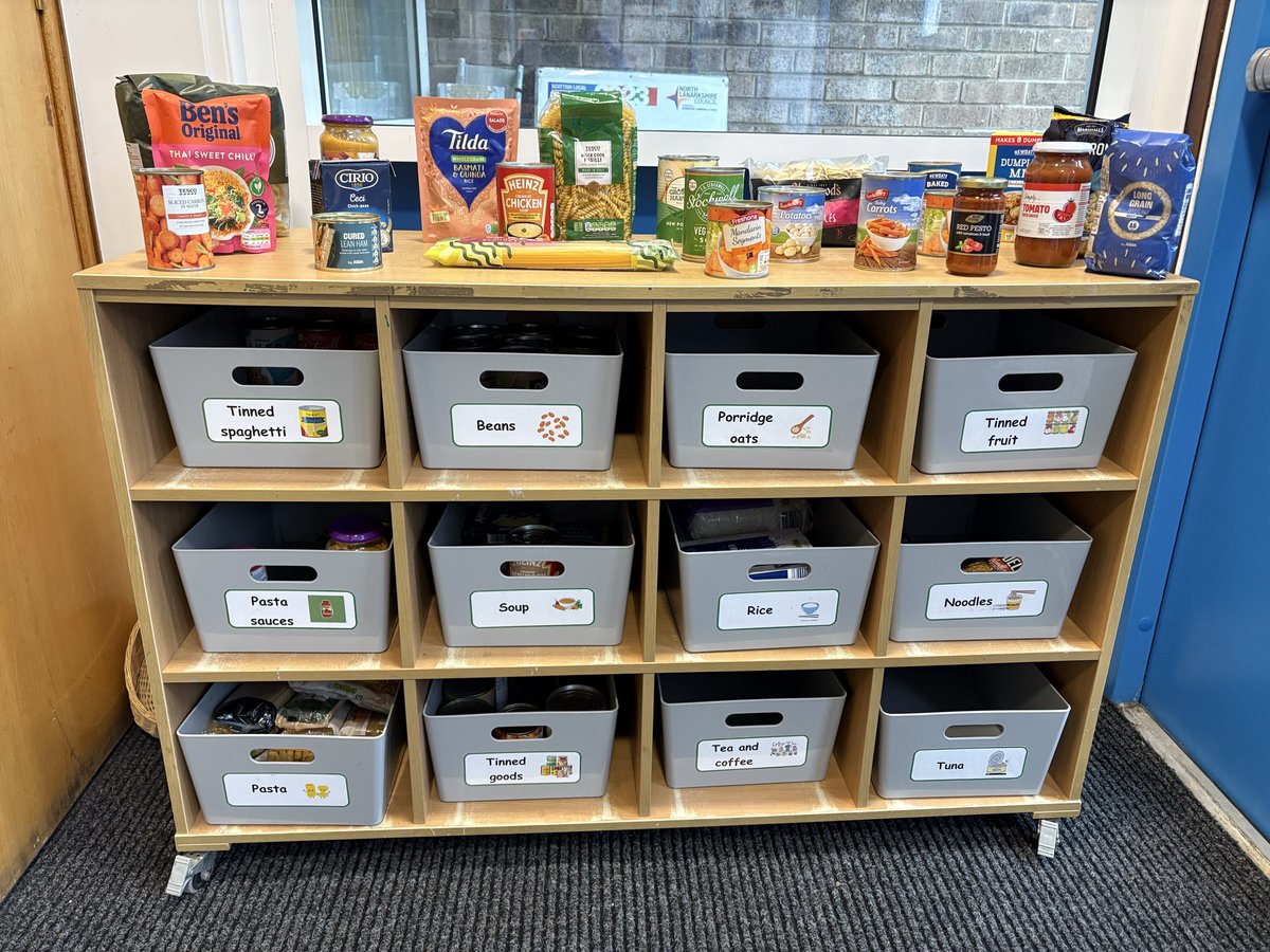 Muirhouse PS&Nursery tweet media