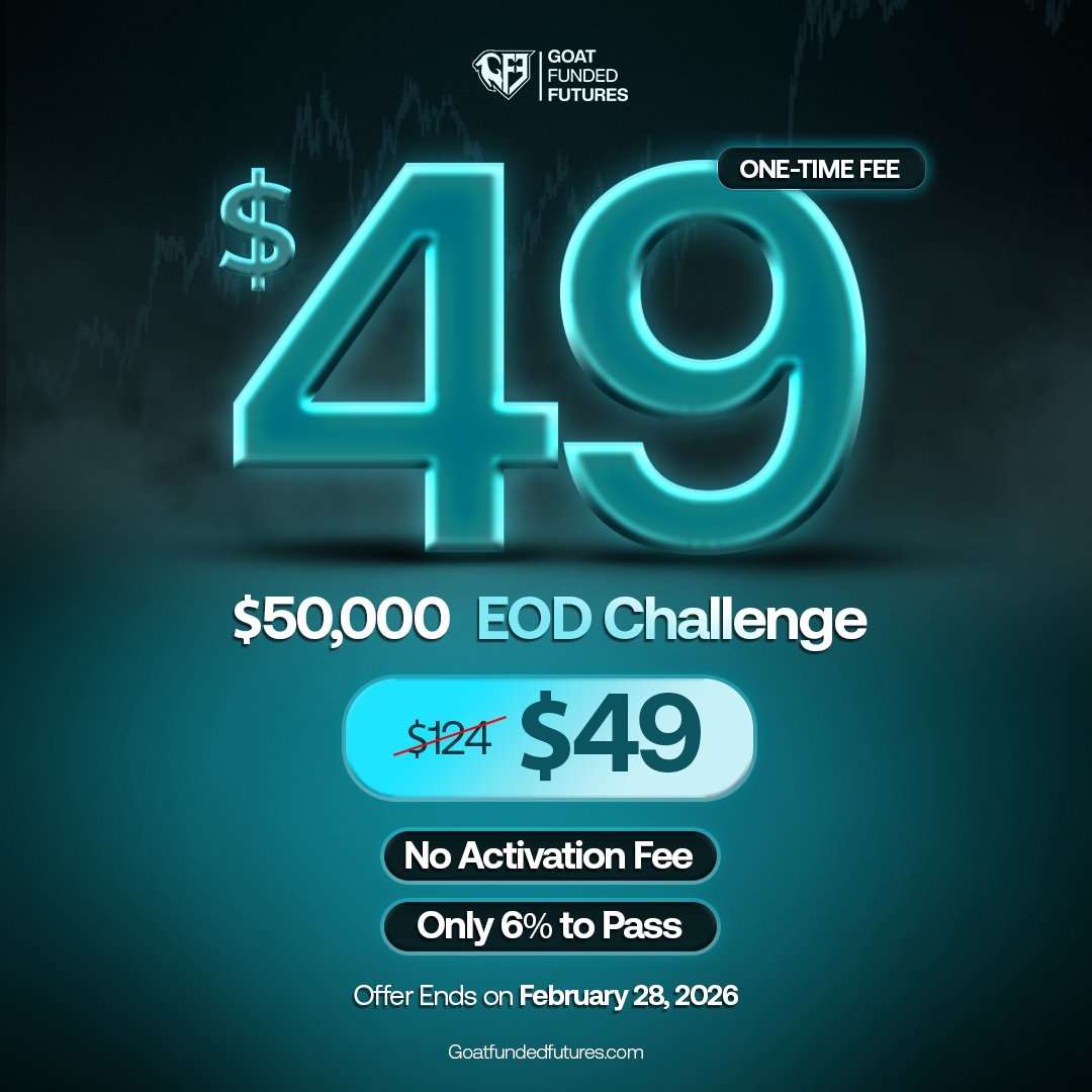 GFFutures's tweet photo. 🚨 ONLY $49 for a 50k EOD Challenge 🚨

Trade a $50,000 EOD Challenge for just $49 One-time fee..

instead of $124

Built for disciplined futures traders 👇
✅ No activation fee
✅ Only 6% to pass
✅ Clear rules, no pressure
✅ EOD structure designed for consistency

⏳ Offer ends February 28, 2026

https://t.co/PmSntpIry1