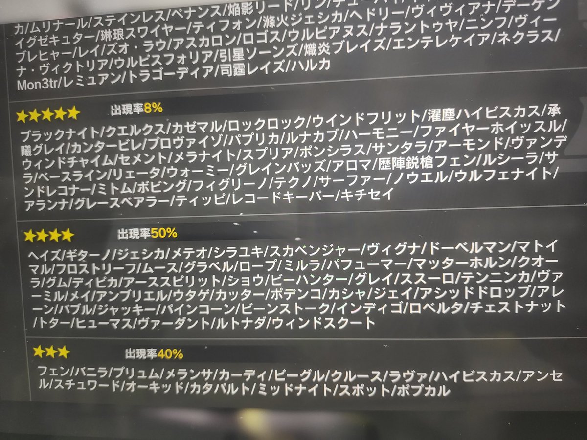 Winterer000000's tweet image. ハルカ、ホシグマのように名前をカタカナにして、実装されるだろうと、
漢字のままはいいよね。