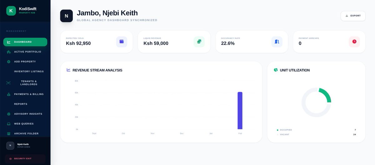 study_guideme's tweet image. Own property in Kenya?
Manage listings, track &amp;amp; reconcile payments, &amp;amp; be in control — remotely.
Kodiswift is built for you: kodiswift.space
📩Inquiries: rb.gy/havgjy

#KenyanDiaspora #KenyansAbroad #KenyaProperty #DiasporaProperty #RemotePropertyManagement