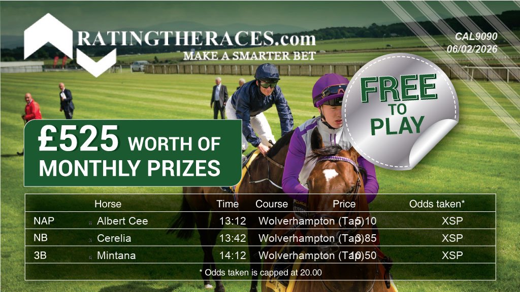 calmitch11's tweet photo. My selections for the @RatingTheRaces NAP Comp are in!

Albert Cee @ 13:12
Cerelia @ 13:42
Mintana @ 14:12

FREE ENTRY. WIN PRIZES

#RTRNaps

Enter here: https://t.co/a0rXiBaaey https://t.co/GBhqBkEWCp