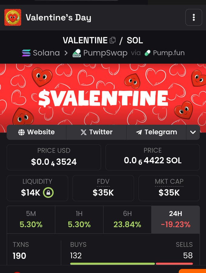 TheMoonHailey's tweet image. The whole crypto market is bleeding, but $VALENTINE is still holding strong at this level.
Buy the dip today 💰💰
Next week Valentine hype begins🔥
We are still heading to millions of MCap 🚀🚀

Ca:
CLRQVjLHb33qT7xyA4oEDKTS3dss7nWrNqYCs5ixpump

X: @ValentineSOLx