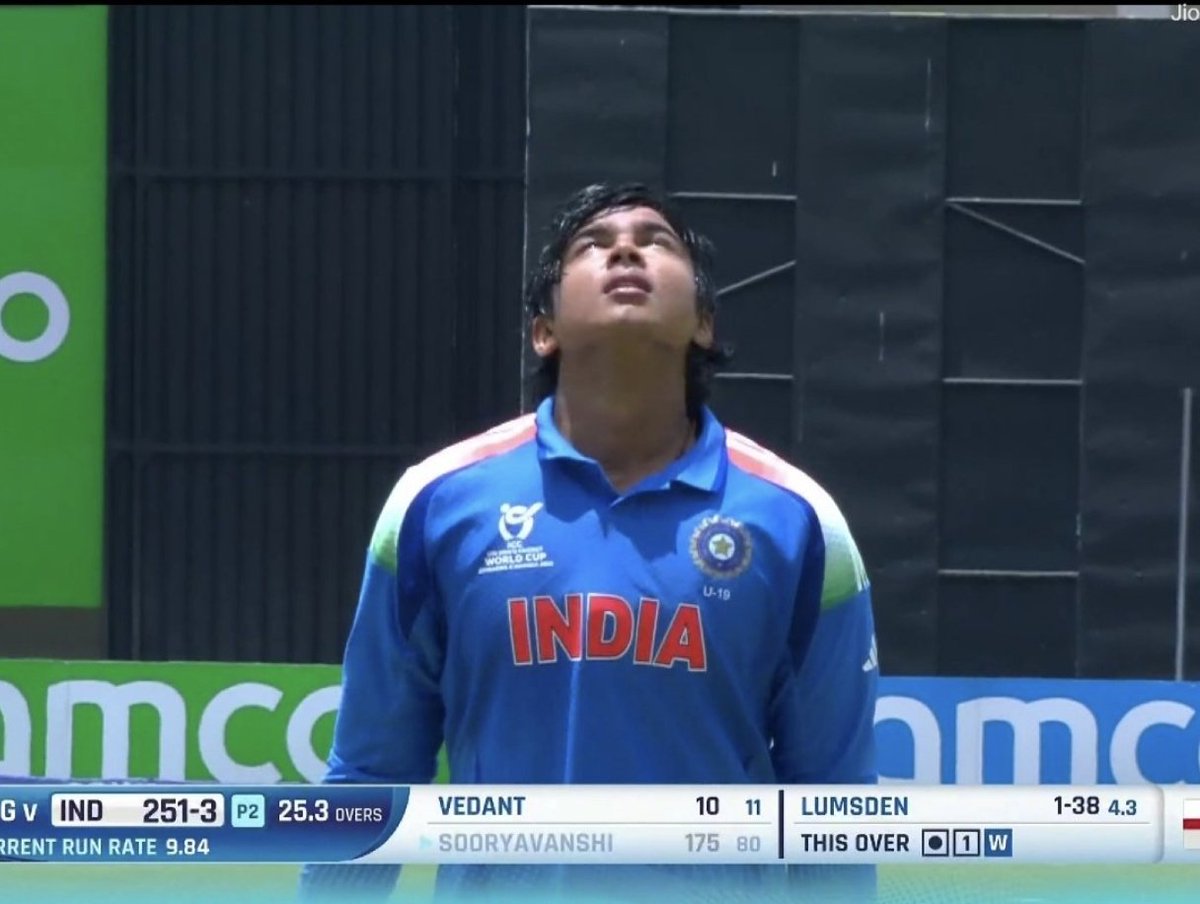 वैभव सूर्यवंशी -

बिहार के 14 वर्ष के लाल ने पूरे विश्व में बिहार और भारत का मान बढ़ाया है। वर्ल्ड कप फाइनल में सबसे तेज शतक बनाने का रिकॉर्ड बनाया और 80 गेंद में 175 रन की ऐतिहासिक पारी खेली इस दौरान वैभव सूर्यवंशी ने 15 छक्के लगाए जो किसी भी आईसीसी के फाइनल में सबसे ज्यादा हैं,