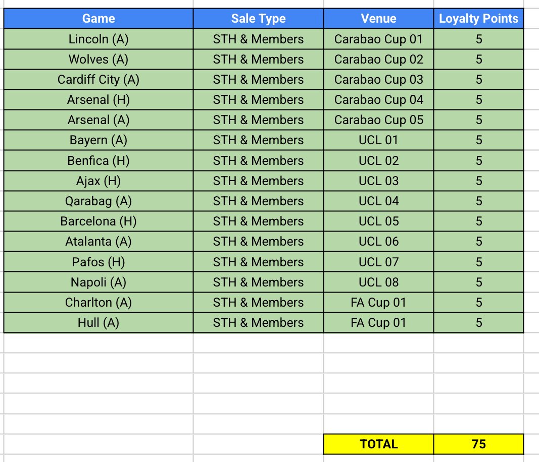 Chelsea VWR_ tweet media