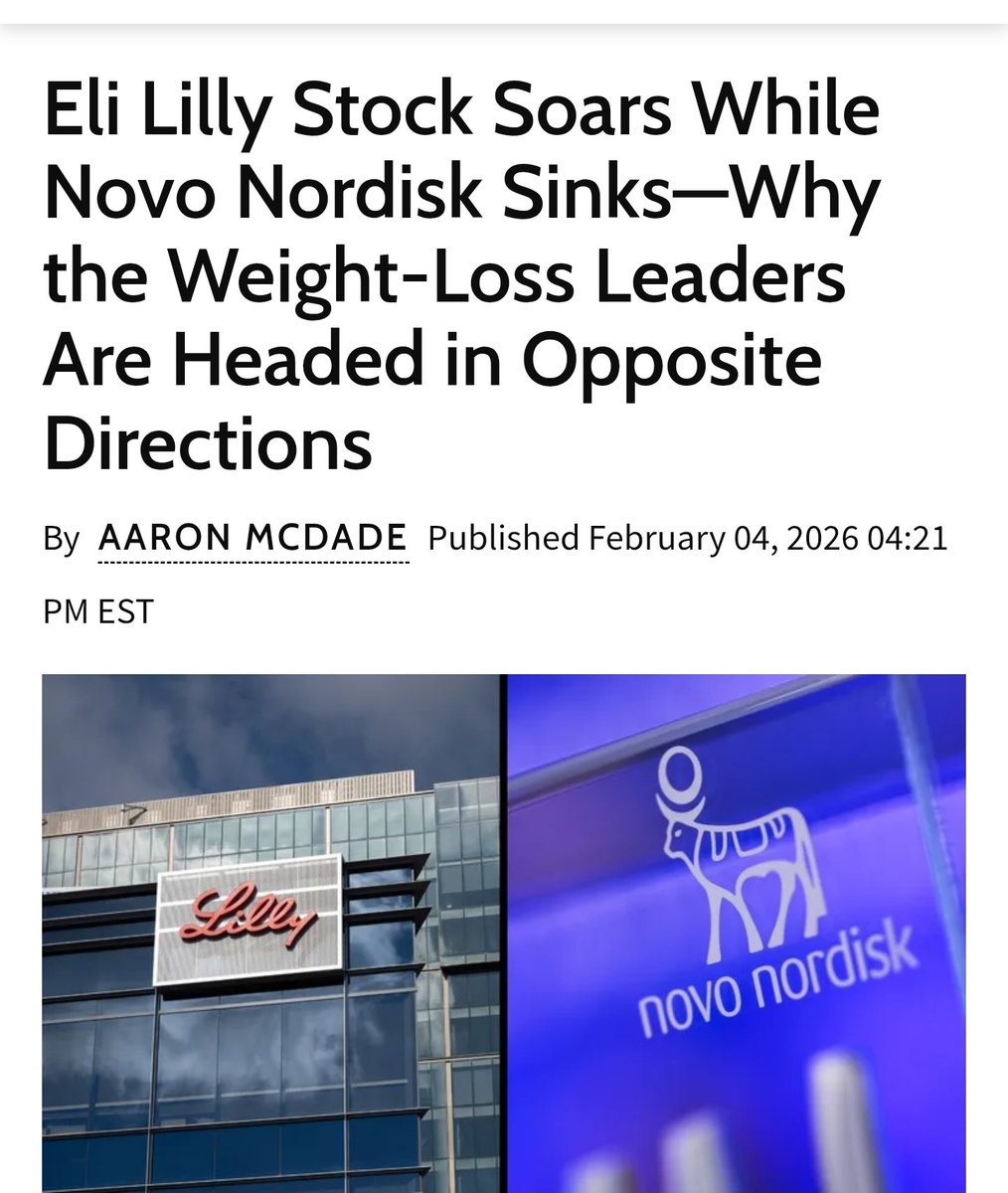 chartmongo's tweet image. [바이오] "비만약 왕좌가 바뀌었다"... 일라이 릴리 10% 폭등 vs 노보 노디스크 추락
■ 주요 보도 내용 (26.02.04~05)
 * 희비 교차: 글로벌 비만치료제 양대 산맥의 운명이 갈렸습니다. 일라이 릴리($LLY)는 어닝 서프라이즈로 +10% 폭등하며 사상 최고가를 뚫었지만, 원조 대장주 노보…