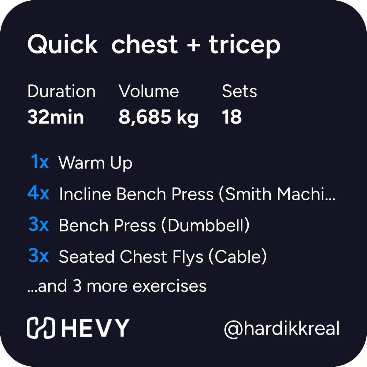 Hardik Kamboj tweet media