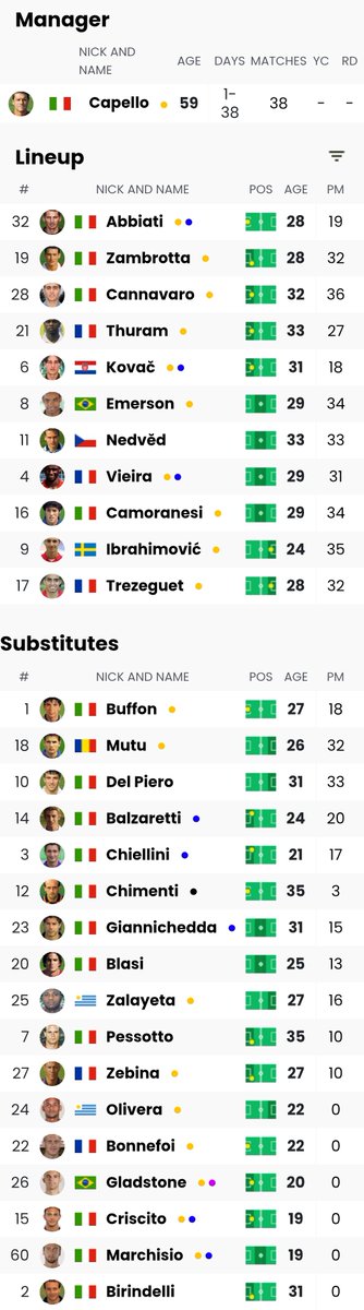 david (@r_jrdn) on Twitter photo 