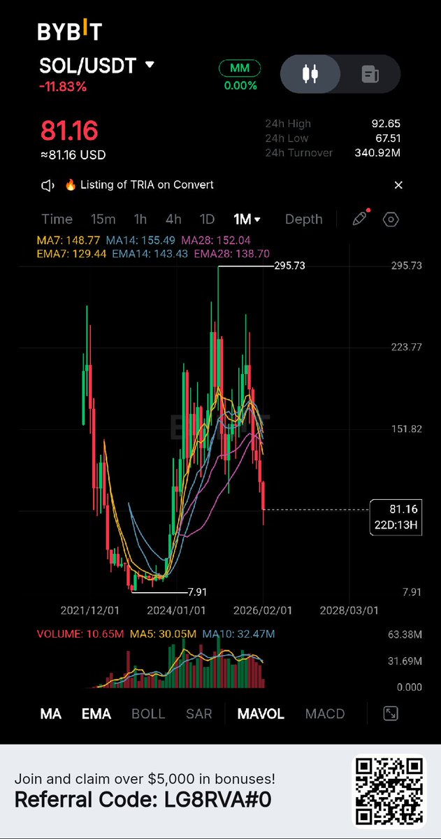 Bitcrypt tweet media