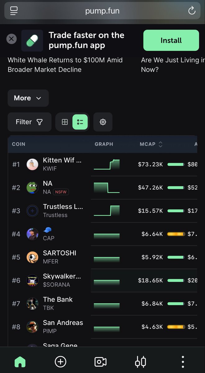 On that note, $KWIF just got unhidden and is now showing as the oldest coin 👇👀