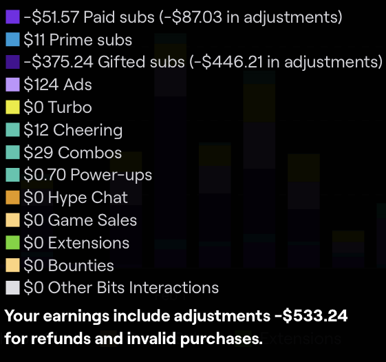 paige ౨ৎ🦧 tweet media