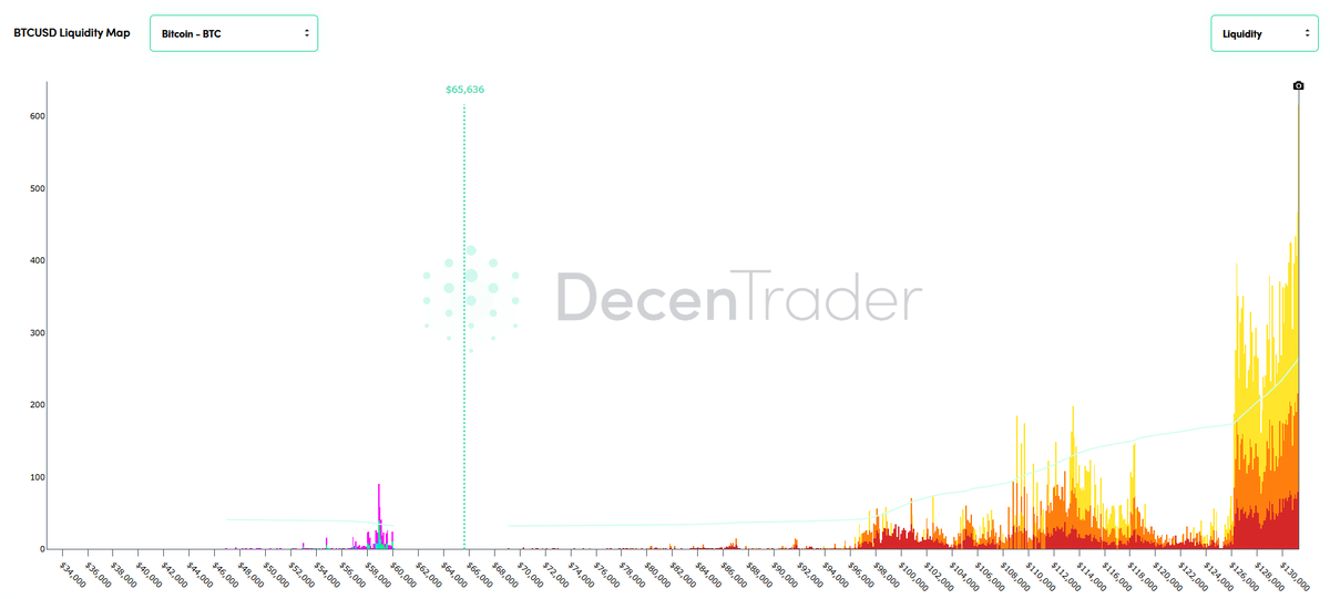 Voltxs⚡️ tweet media