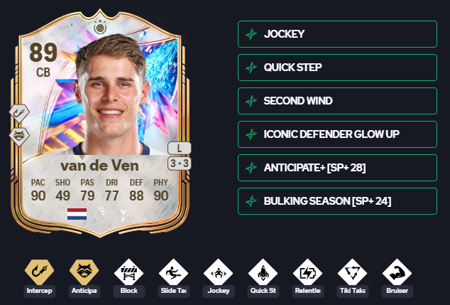 SvenvdLeden_ tweet media