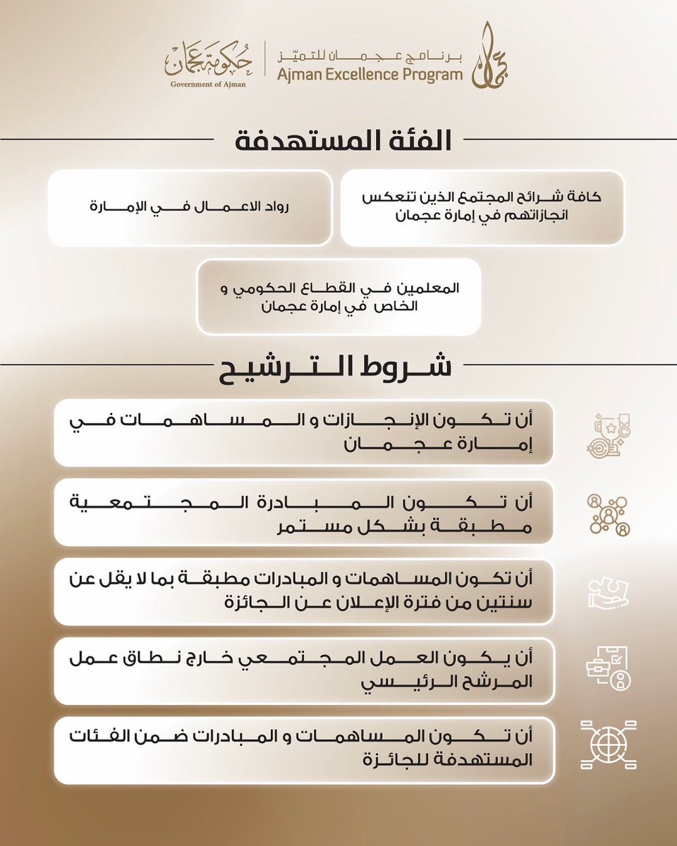 ajmannews's tweet photo. جائزة عجمان للمجتمع
للتسجيل أو الترشيح يرجى مسح الكود
اخر يوم للترشيح 30 سبتمبر 2026
#Ajman_Excellence_Program
#برنامج_عجمان_للتميز
#Ajman_Community_Award
#جائزة_عجمان_للمجتمع https://t.co/WEPsyPmBkQ