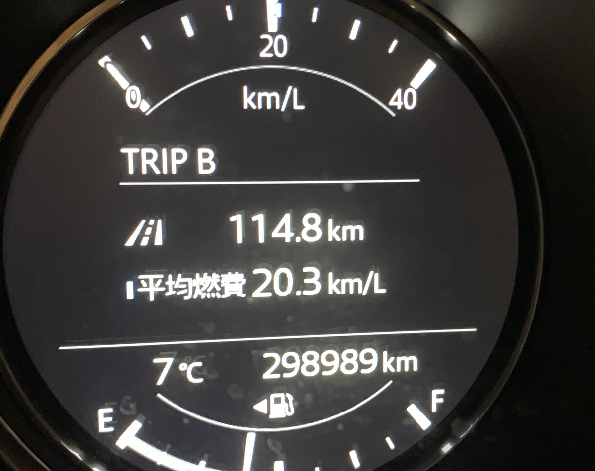 にくぱくぱく km