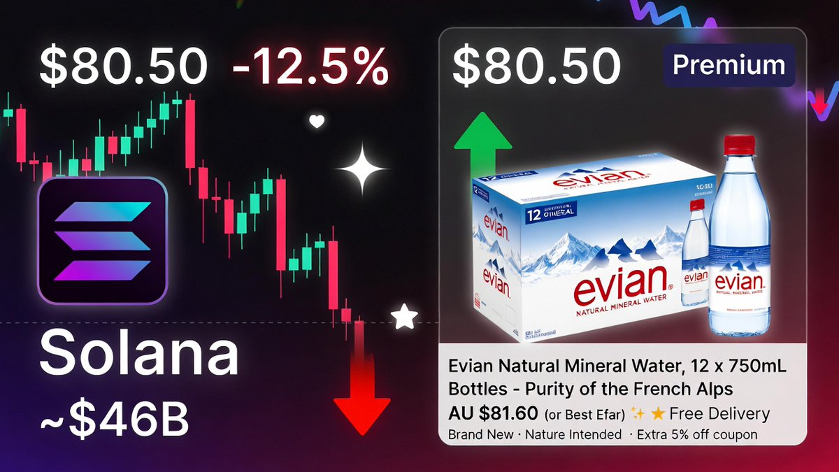hypebuys's tweet photo. The price of water has now flipped $SOL

CA: CWoNf6ZmJb7VqBtFXGedAiteDsK2HYmQR5xKEhbDpump https://t.co/56TSCwGLF4