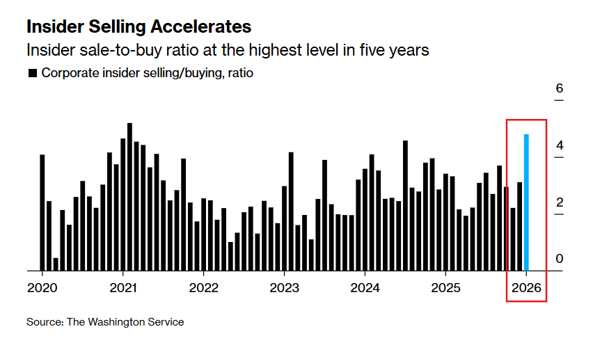 Timber Research tweet media
