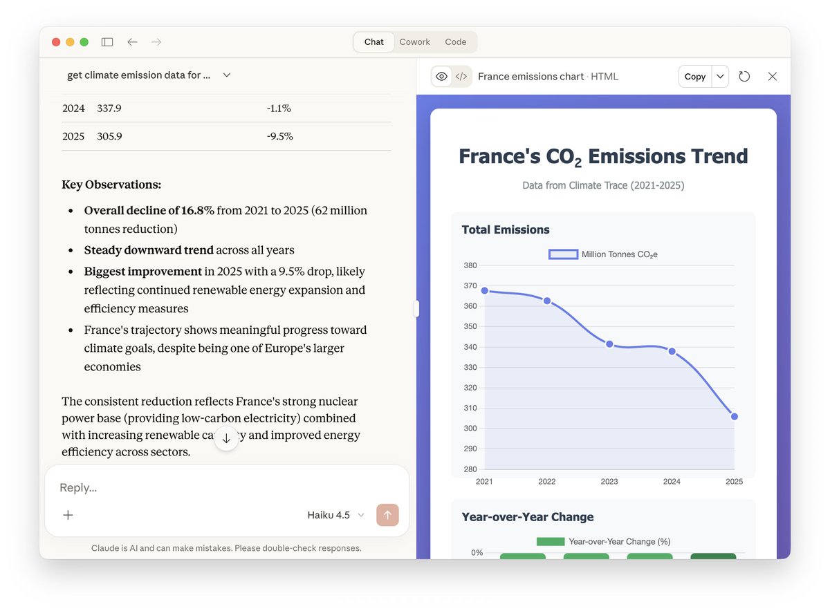 joreilly's tweet image. Great to see trends like this! 

This btw is Claude Desktop using an MCP Server (developed using Kotlin MCP SDK) that's part of the ClimateTrace #KMP/#CMP project (github.com/joreilly/Clima…)