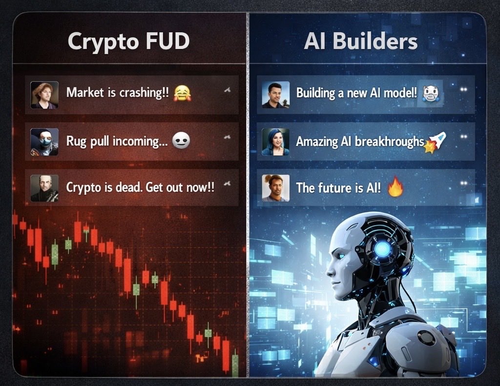 Accidentally trained my X feed from crypto FUD to AI builders.
Best risk management decision I’ve made this cycle.
