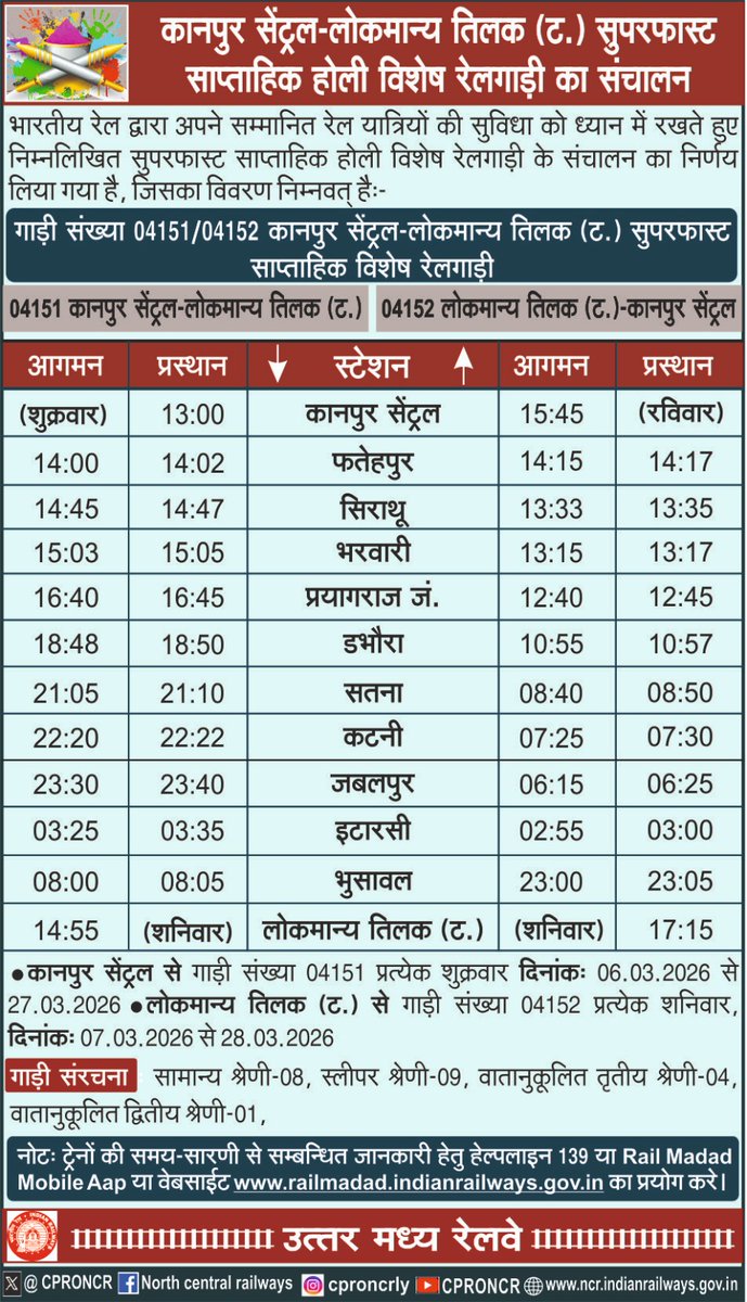 CPRONCR's tweet image. भारतीय रेल द्वारा अपने सम्मानित रेल यात्रियों की सुविधा को ध्यान में रखते हुए निम्नलिखित सुपरफास्ट साप्ताहिक होली विशेष रेलगाड़ी के संचालन का निर्णय लिया गया है, जिसका विवरण निम्नवत् है:- 

#NCRailway #TrainTimeTable