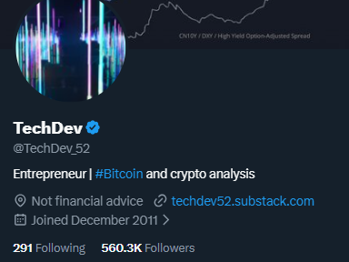 Abundance | Capital Rotation tweet media