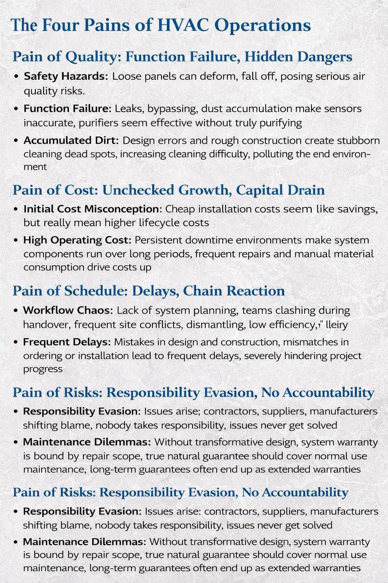 huakangclean's tweet photo. Industry Pain Points: The "Chaos" in Facade Panel Installation – A Loss of Order
#FacadePanelInstallation #CleanRoomSolutions #ConstructionQuality #FacilityManagement #HVACCompliance #ConstructionBestPractices https://t.co/2OmaFKbdZG