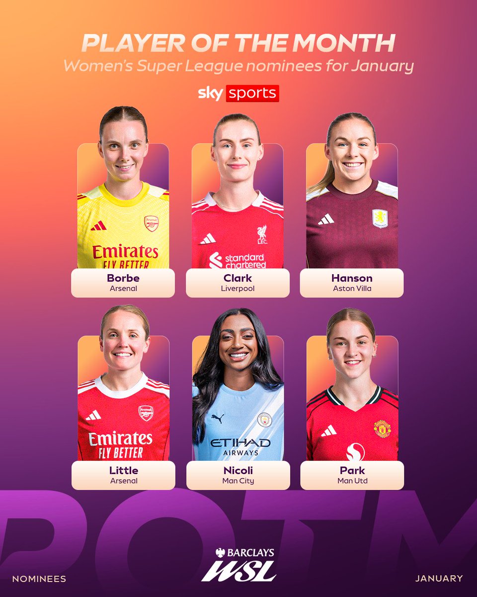 SkySportsWSL's tweet image. BREAKING: The nominees for the Barclays WSL Player of the Month award for January have been revealed! 🔥