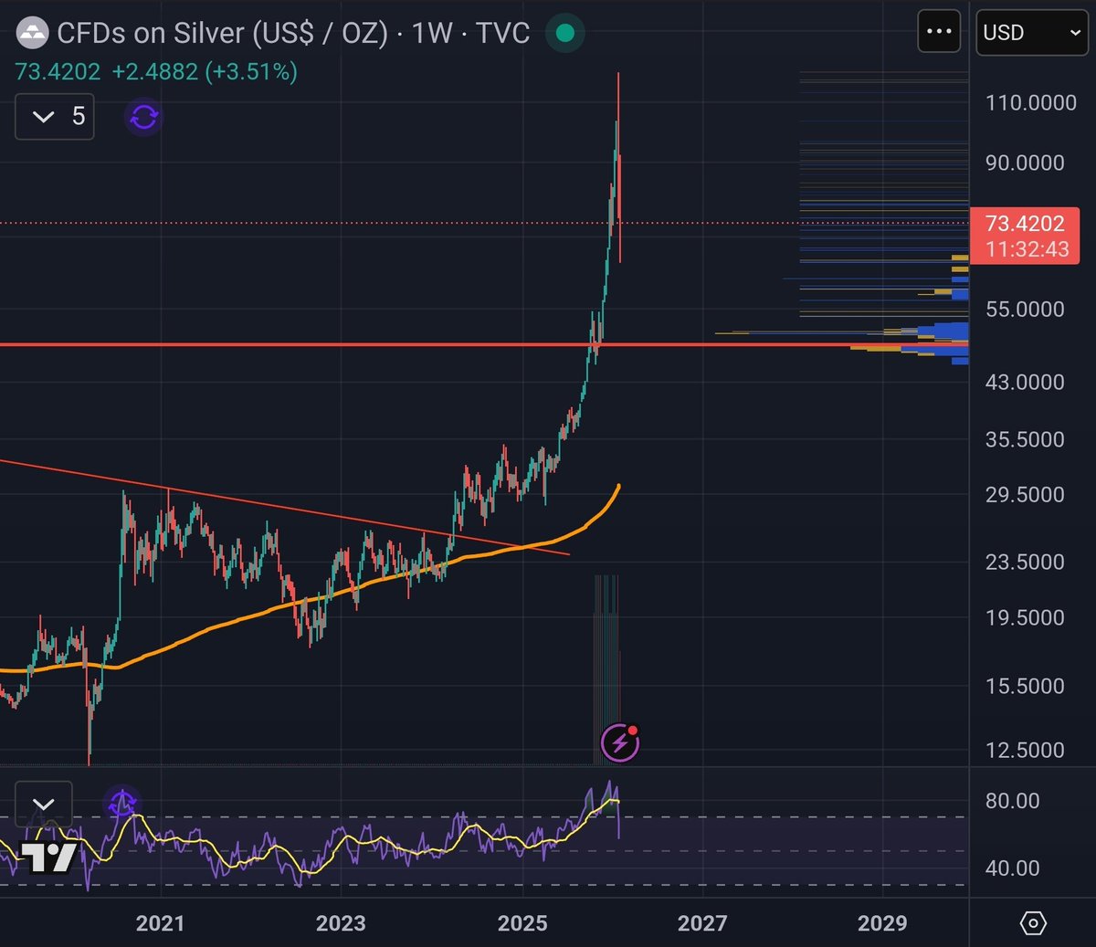 Micro2Macr0 tweet media