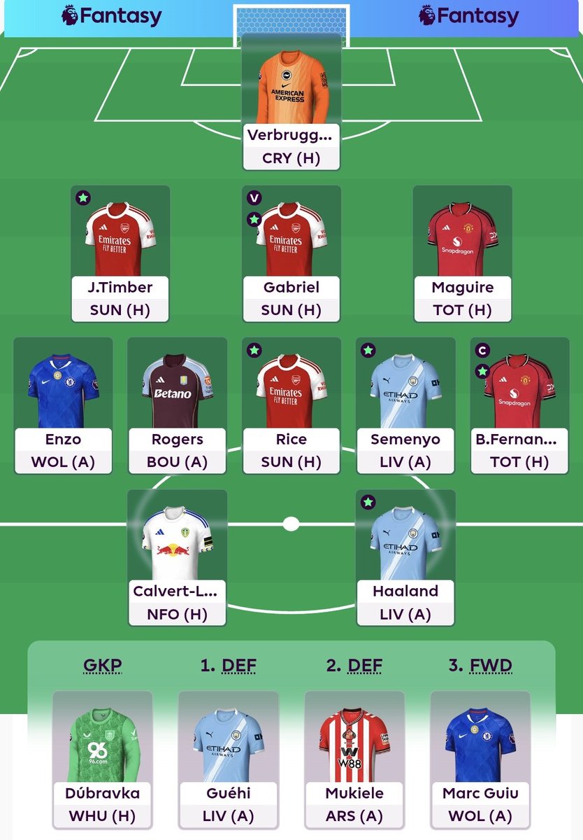 FPLGundo tweet media