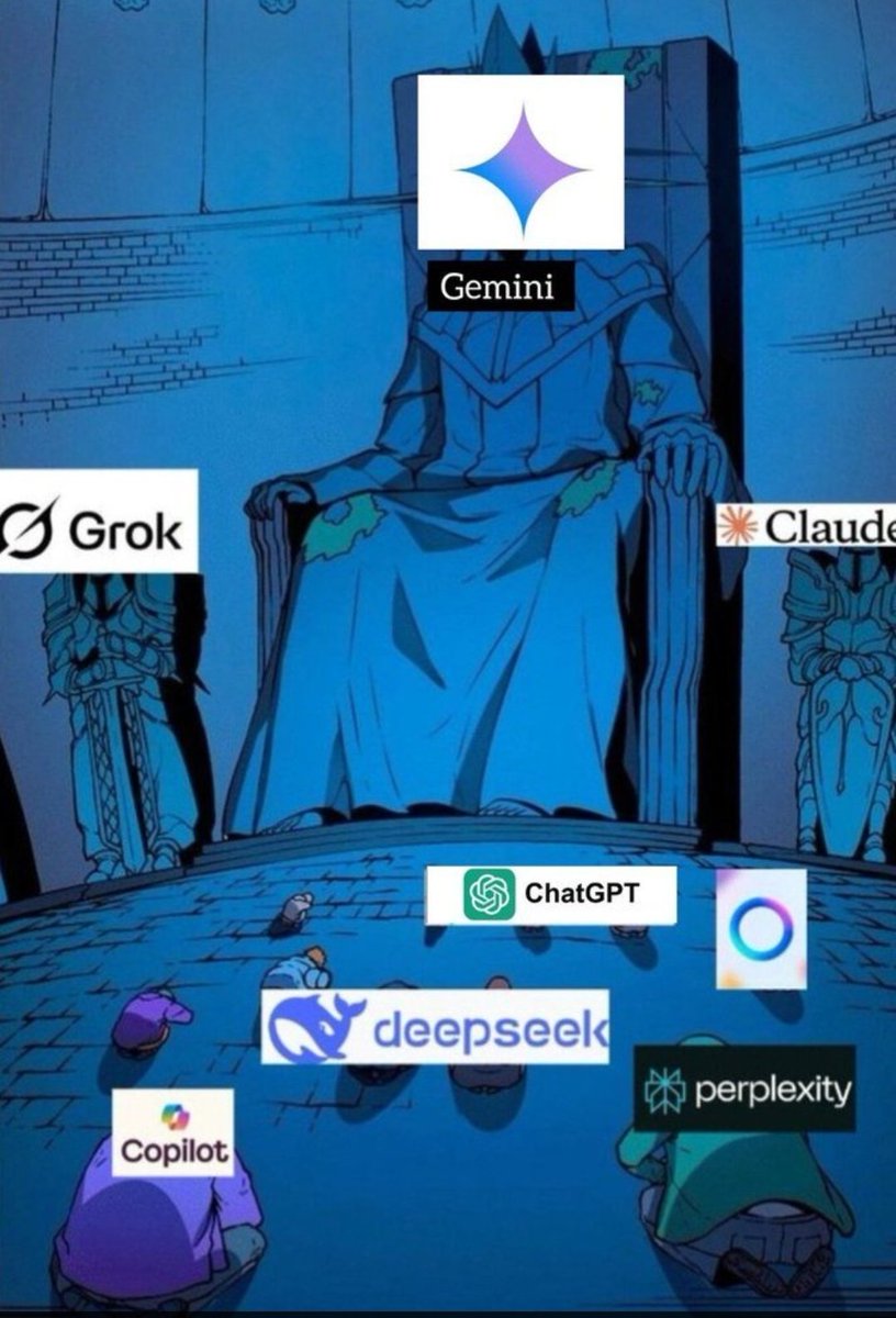 ¿Es Gemini actualmente el rey de la IA o no?