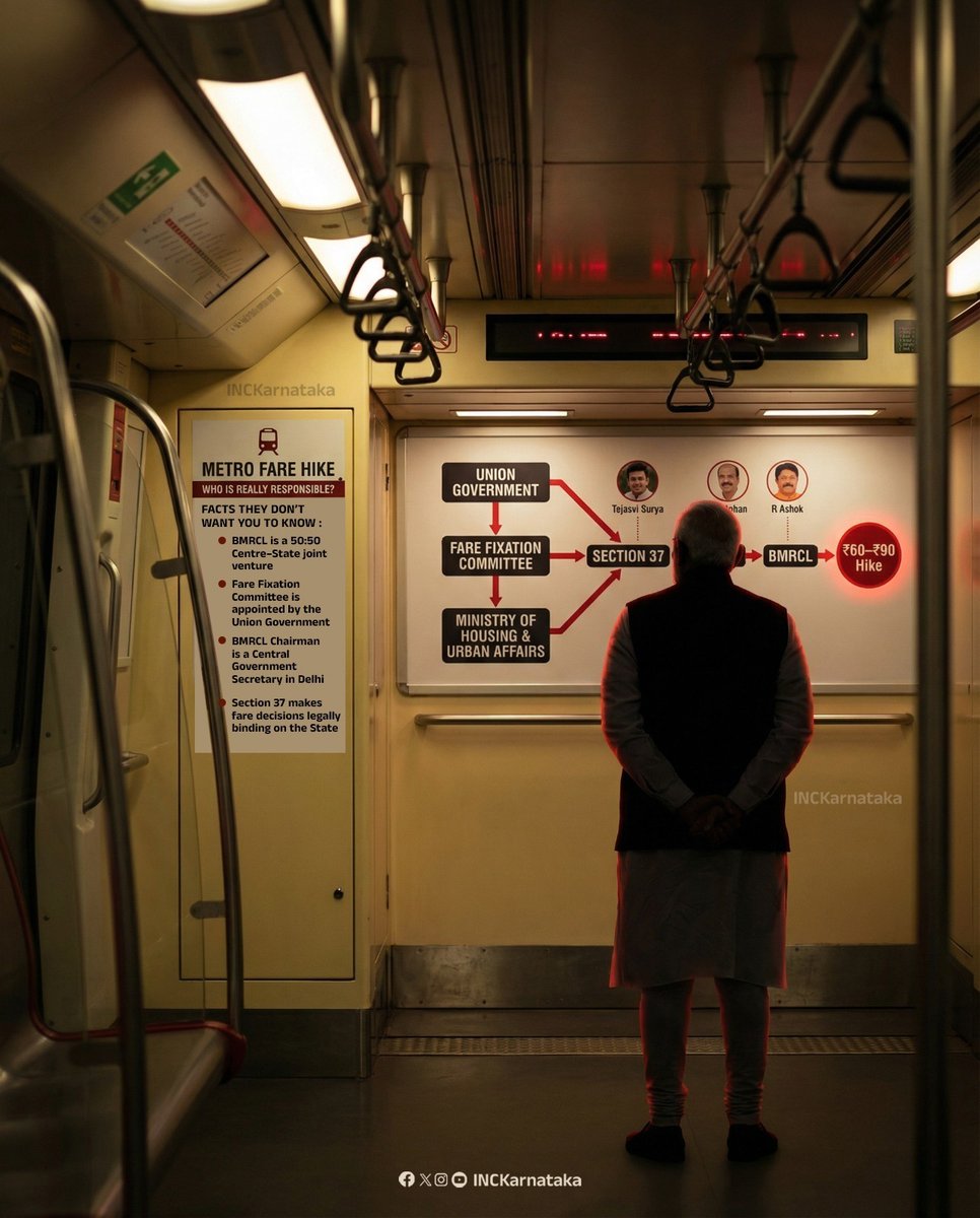 Metro Fare Hike: Who Is Really Responsible?

👉The fare revision is governed under a Central legal framework.
👉 The Fare Fixation Committee is appointed by the Union Government.
👉The BMRCL Chairman is a Central Government official.

Yet the BJP continues to mislead the public.