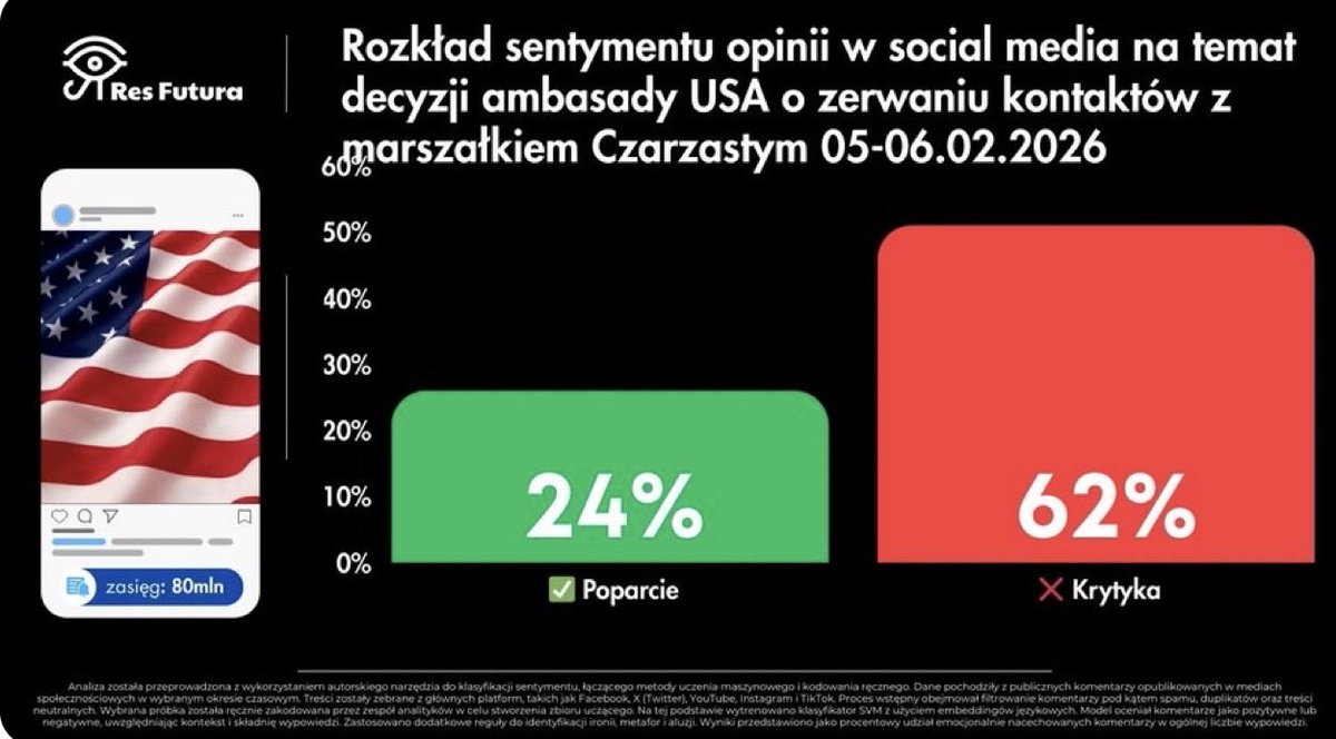 sławek jastrzębowski 🇵🇱 tweet media