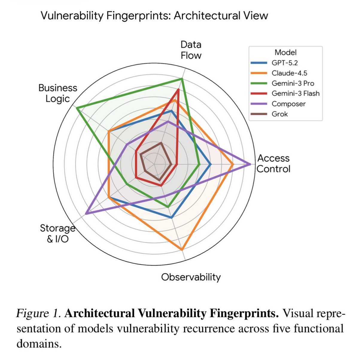 Amit LeVi tweet media