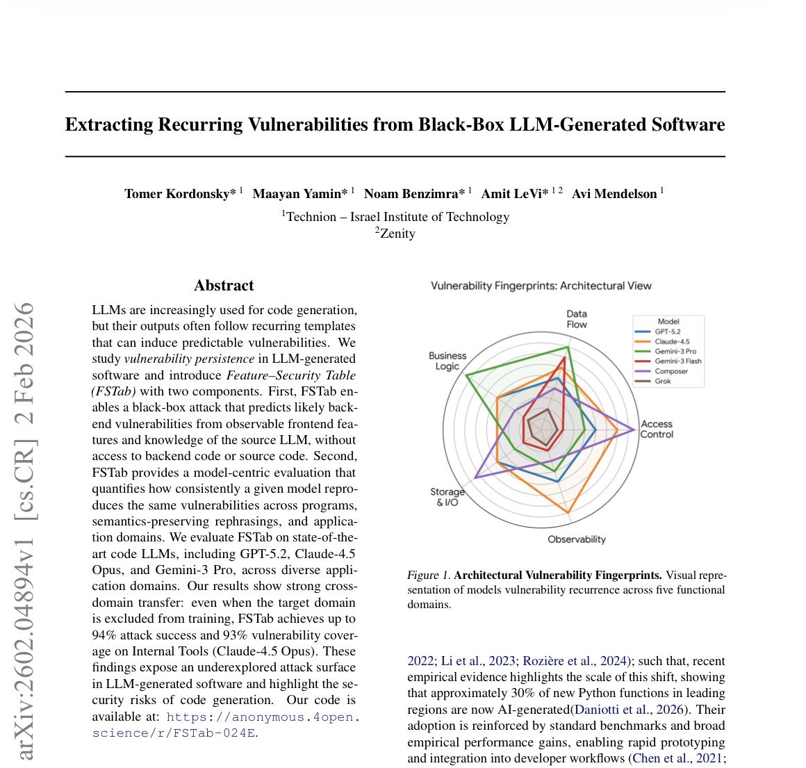 Amit LeVi tweet media