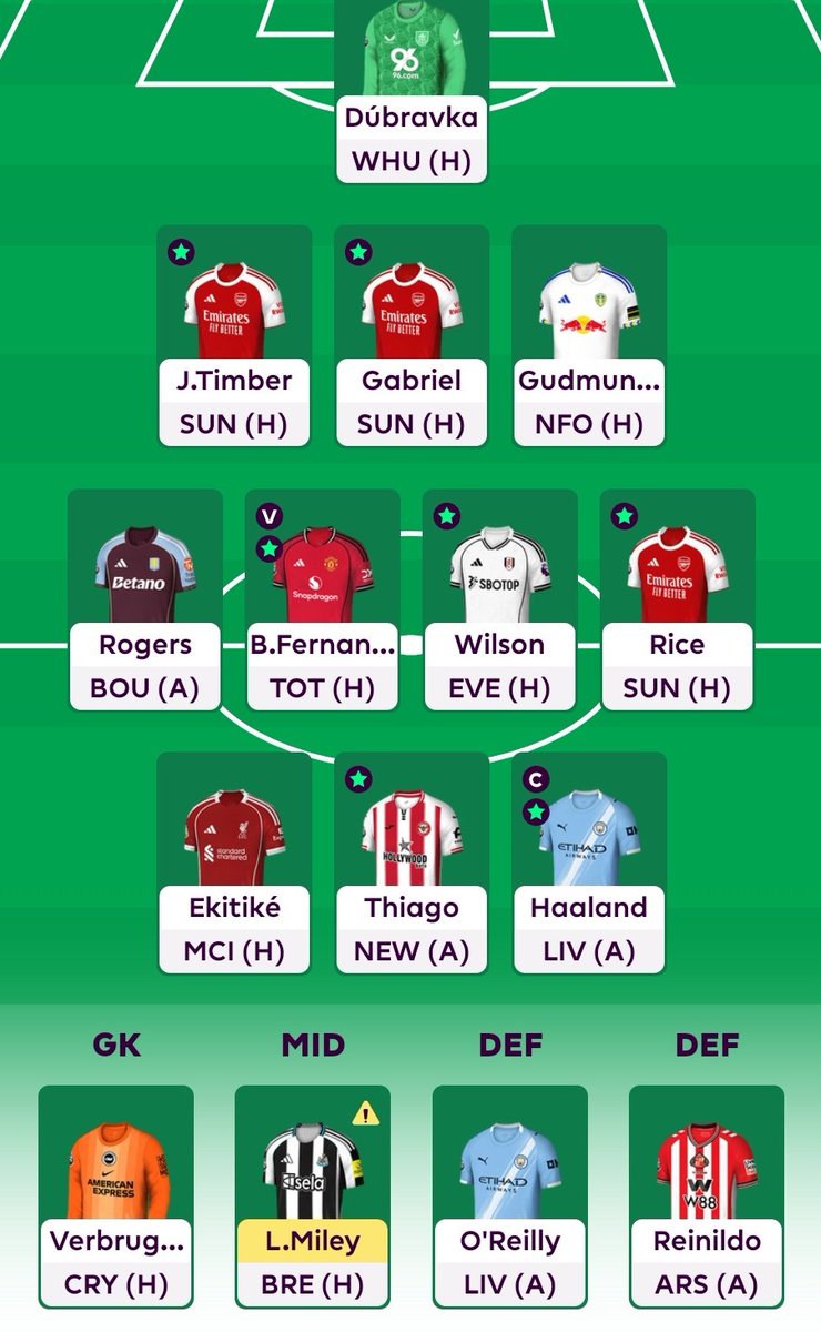 FPLnontent's tweet image. Rolling this week 🫡

Enzo, Pedro and Munoz all tempting but I will take the free transfer this week.

Still might start Verbruggen 🤔