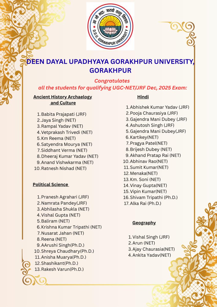 dswddu's tweet photo. @DDUGU_Official shines in UGC NET–JRF! 🎓✨
Nearly 100 students from the university achieved success in the December 2025 UGC-NET examination, marking an outstanding performance.
Hon’ble VC @_poonamtandon congratulated all the successful candidates for this proud achievement. 👏 https://t.co/Jo30sRDbei